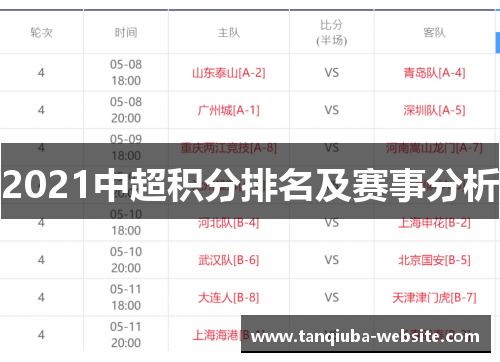 2021中超积分排名及赛事分析