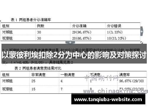 以蒙彼利埃扣除2分为中心的影响及对策探讨 以蒙彼利埃扣除2分为中心的影响及对策探讨