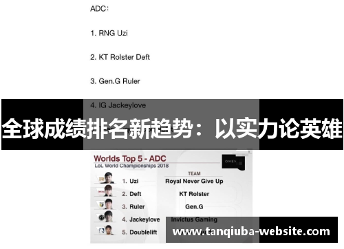 全球成绩排名新趋势：以实力论英雄