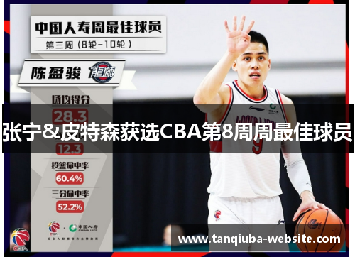 张宁&皮特森获选CBA第8周周最佳球员