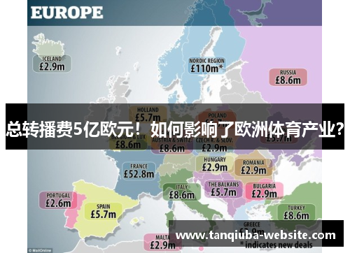 总转播费5亿欧元!如何影响了欧洲体育产业? 总转播费5亿欧元!如何影响了欧洲体育产业?